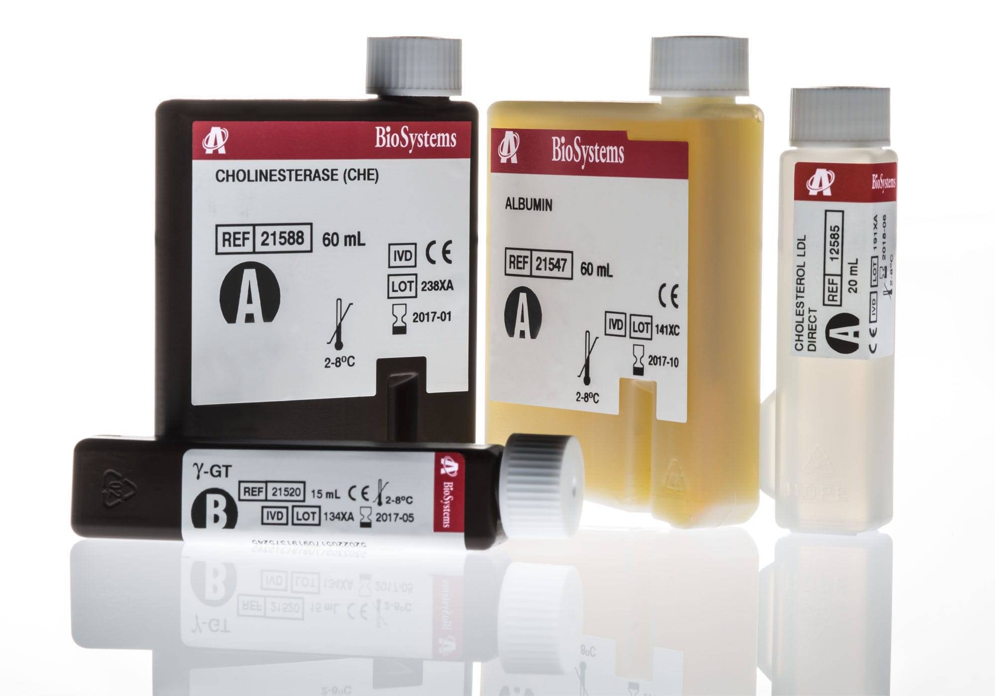 ANGIOTENSIN CONVERTING ENZYME (ACE)